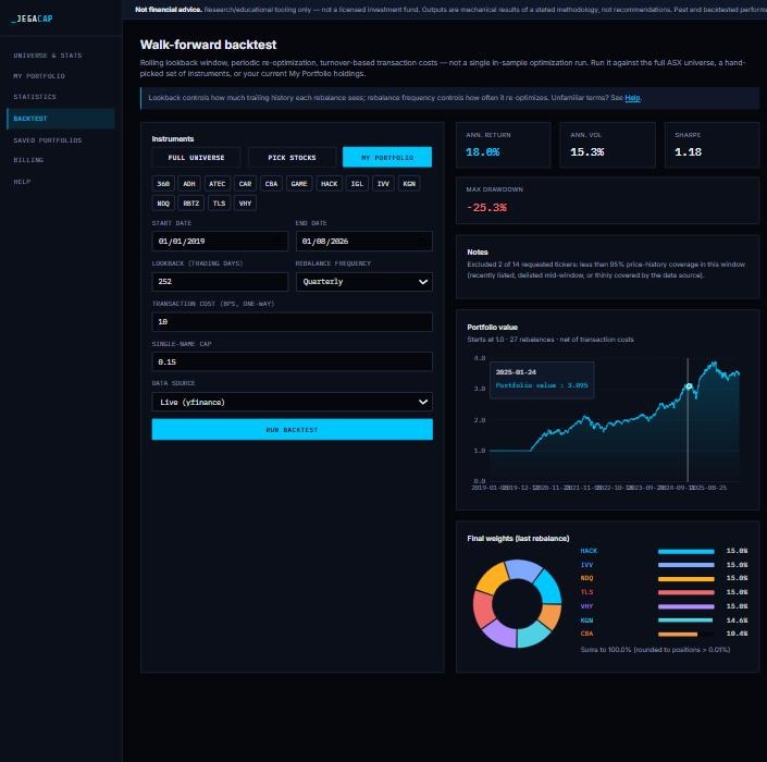 Walk-forward backtest screen with rolling lookback settings
